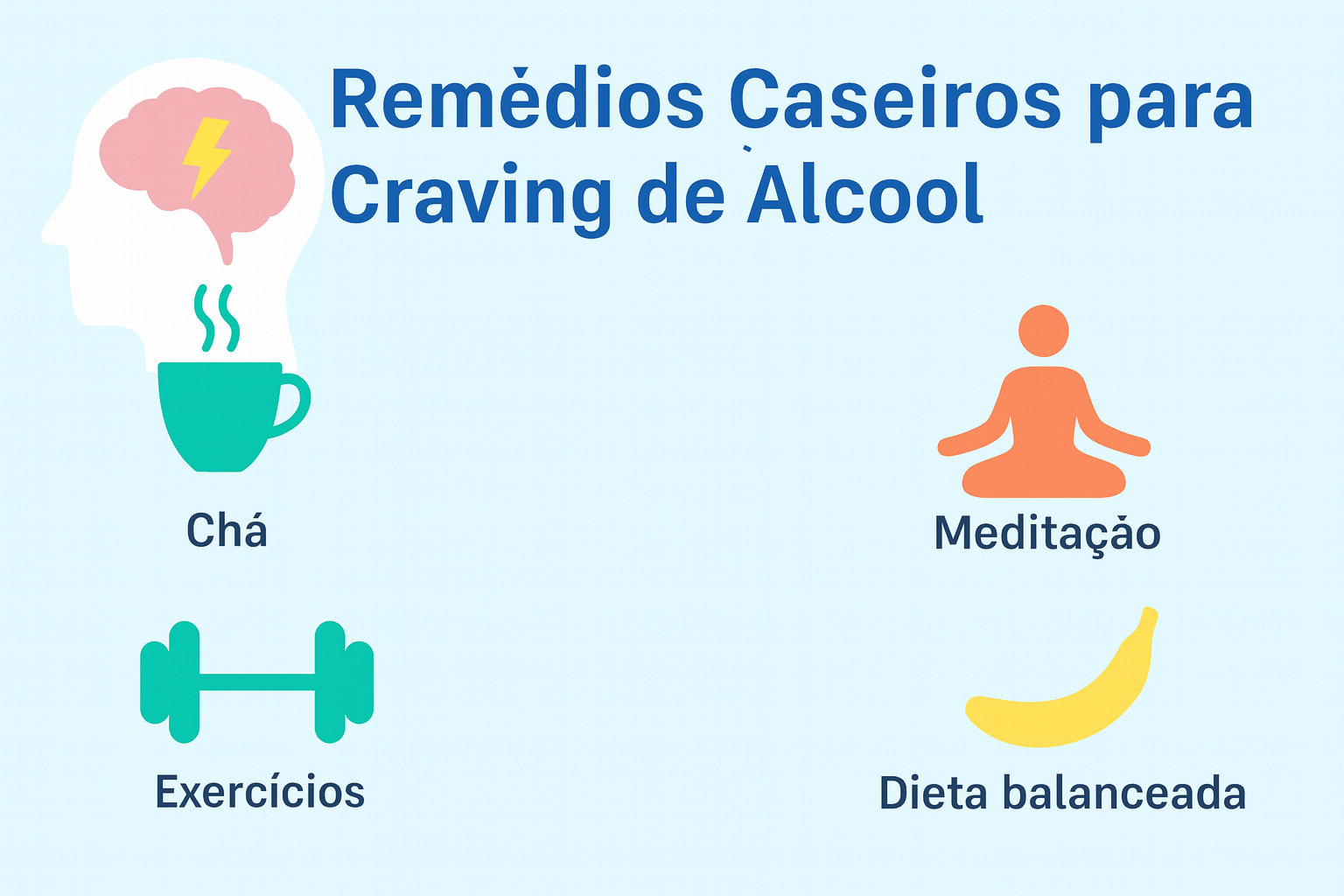 Infográfico mostrando remédios caseiros para diminuir o craving de álcool, incluindo chá, meditação, exercícios físicos e dieta balanceada,