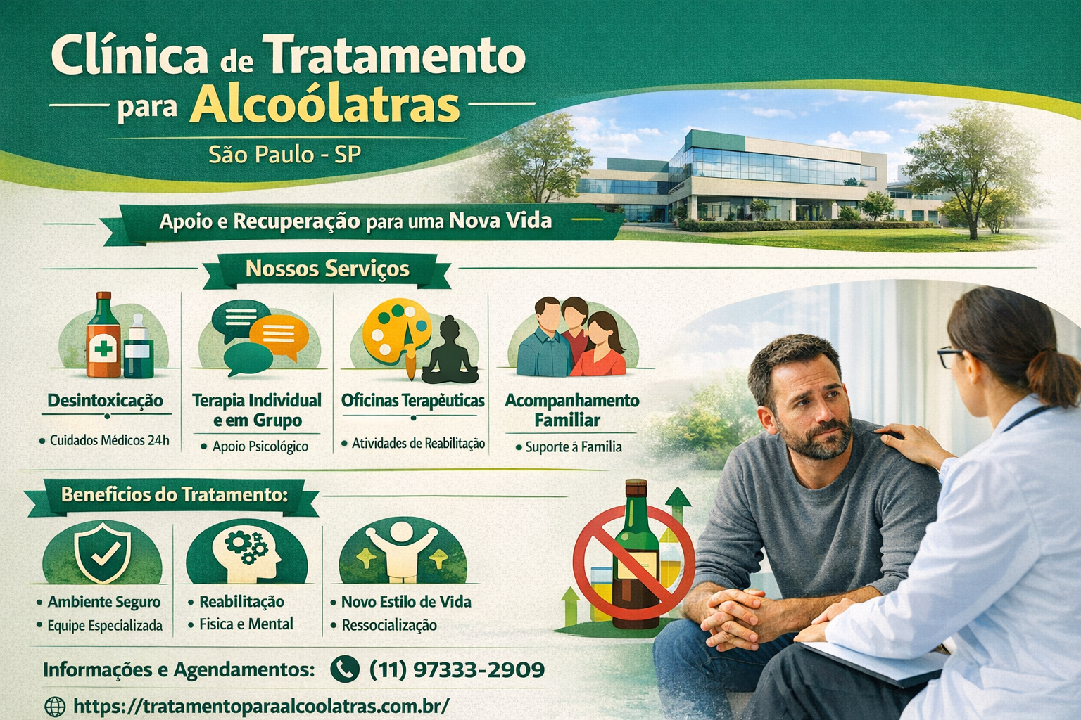 Infográfico em formato paisagem sobre clínica de tratamento para alcoolismo em São Paulo, com serviços terapêuticos, apoio familiar e informações de contato
